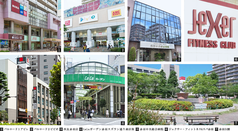 ザ・パークハビオ赤羽：ロケーション01