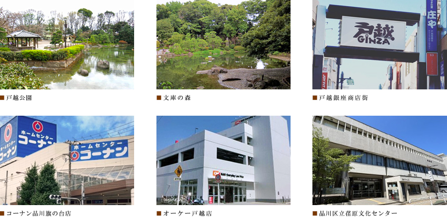 ザ・パークハビオ荏原中延駅前：ロケーション01