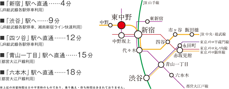 アクセス01：画像01