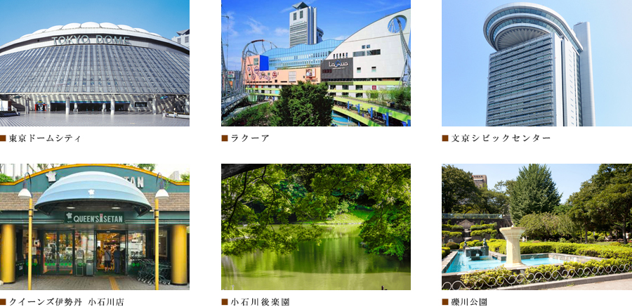 ザ・パークハビオ小石川：ロケーション01