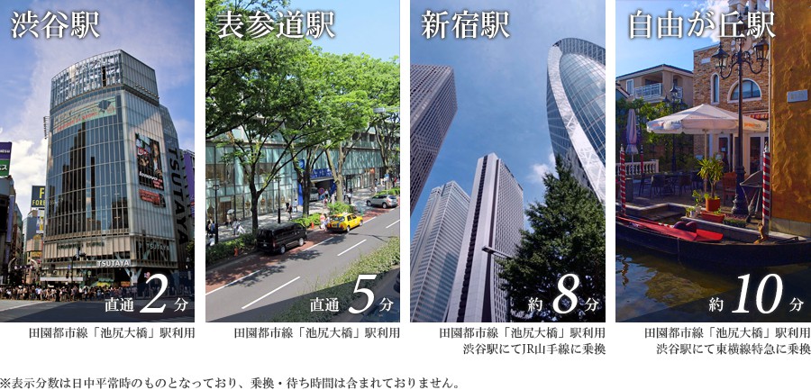 ザ・パークハビオ三軒茶屋テラス:アクセス01