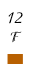 12F