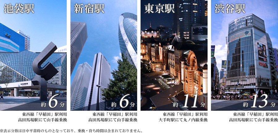 ザ・パークハビオ早稲田：アクセス01